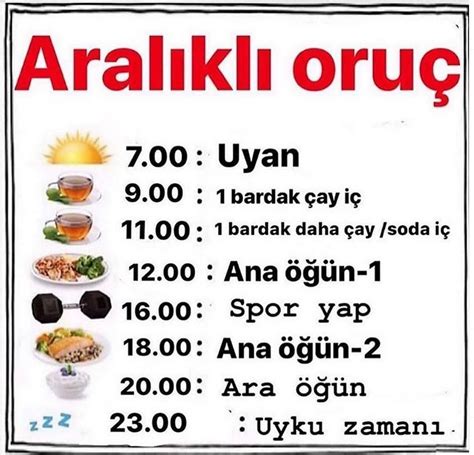 Kilo Vermek İçin Aralıklı Oruç Nasıl Yapılır?